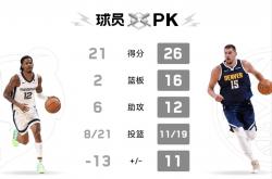 开云体育-灰熊冷门击败，强队实力不容小觑的简单介绍