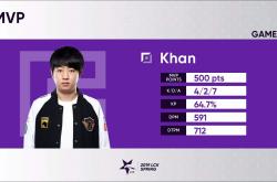 开云体育中国-FPX轻取IG，Chovy拿下关键大龙淘汰赛3:1（深圳）