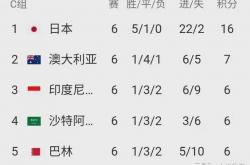 开云体育官方网站-包含阿联酋足球队在比赛中取得辉煌胜利，闯入下一阶段！的词条