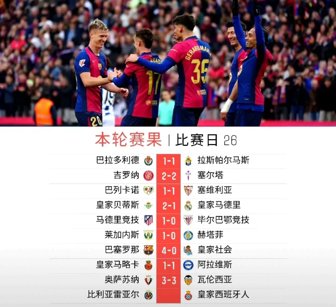 篮球赛事中巴萨战胜对手成功晋级