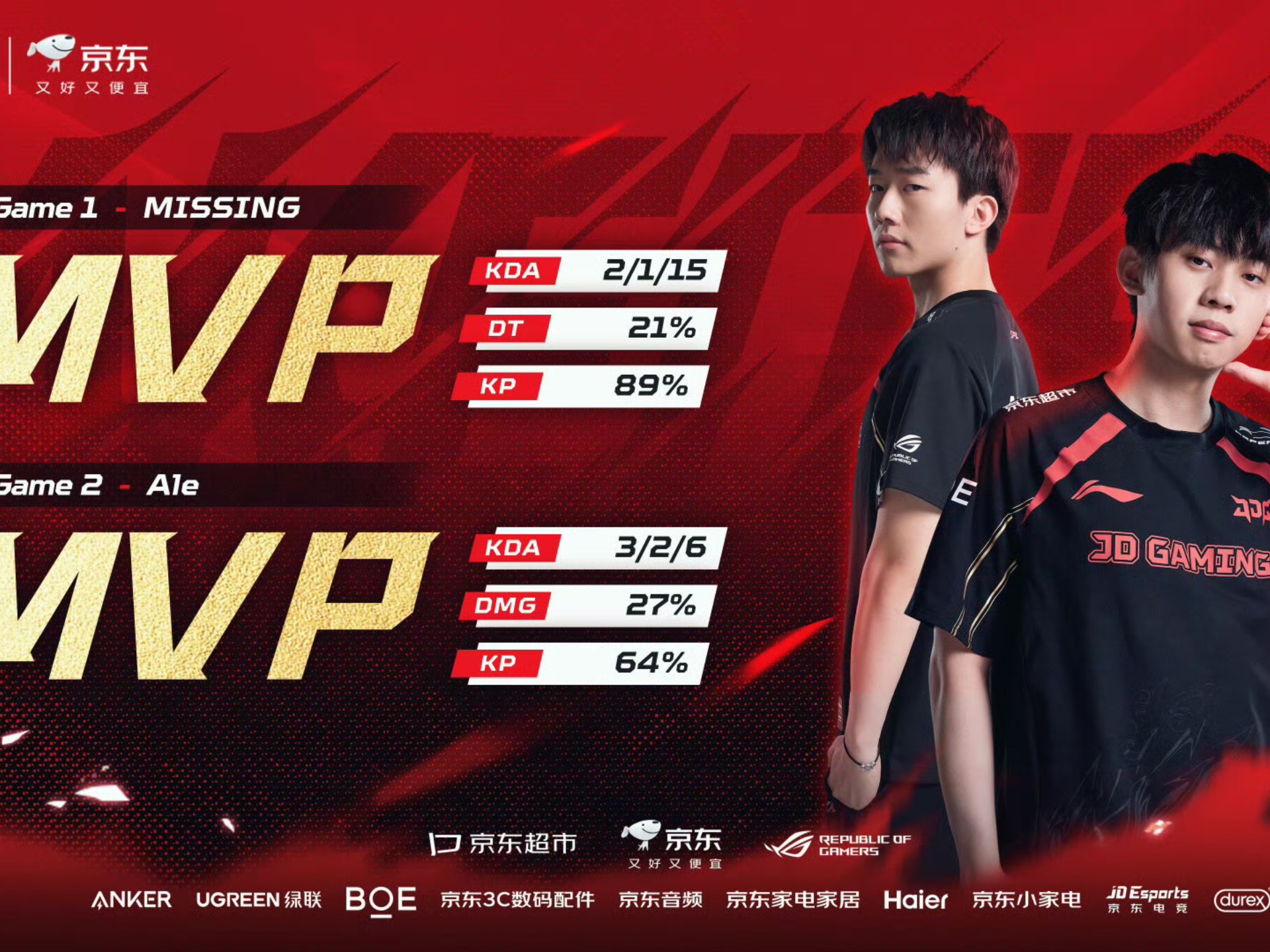 FLY碾压BLG,Knight单局斩获MVP全球总决赛2:0(巴黎) FLY碾压BLG,Knight单局斩获MVP全球总决赛2:0(巴黎)