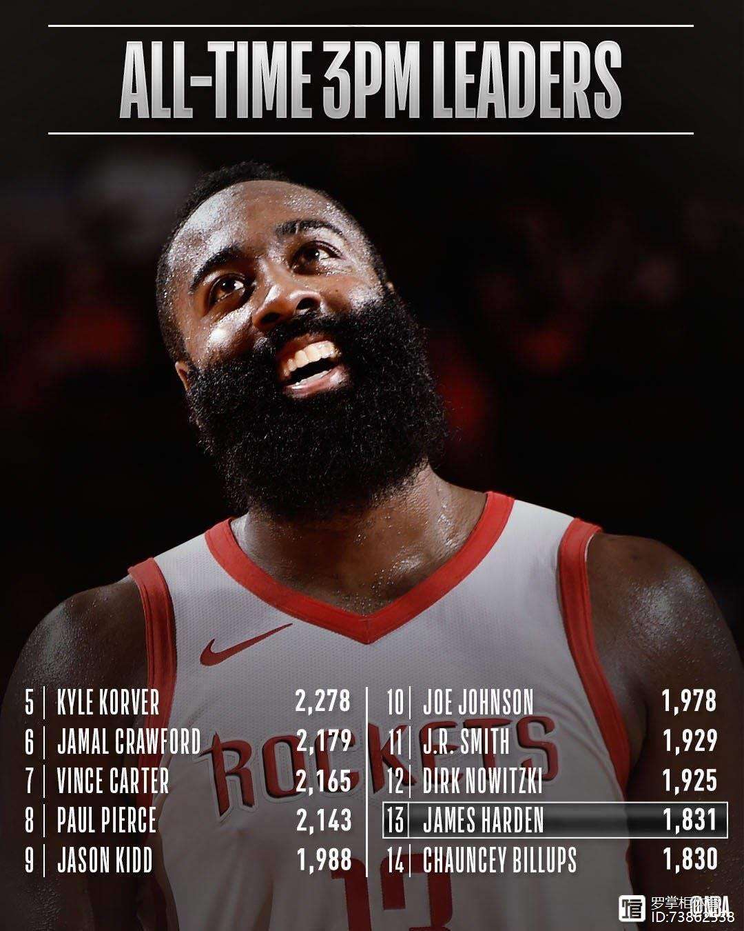 德国男篮轻取南韩男篮，莫里斯打破历史纪录的简单介绍