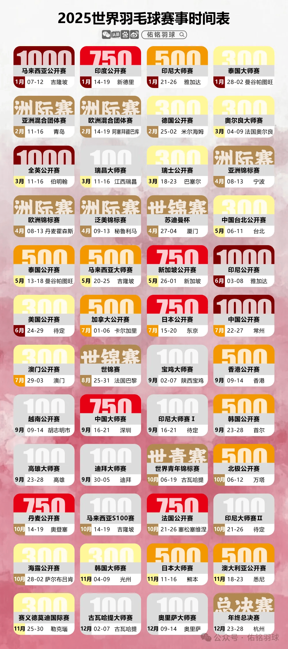 羽毛球赛程公布，焦点大战一触即发